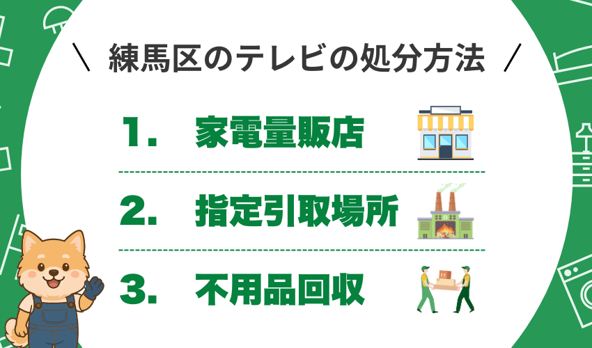 練馬区のテレビの処分